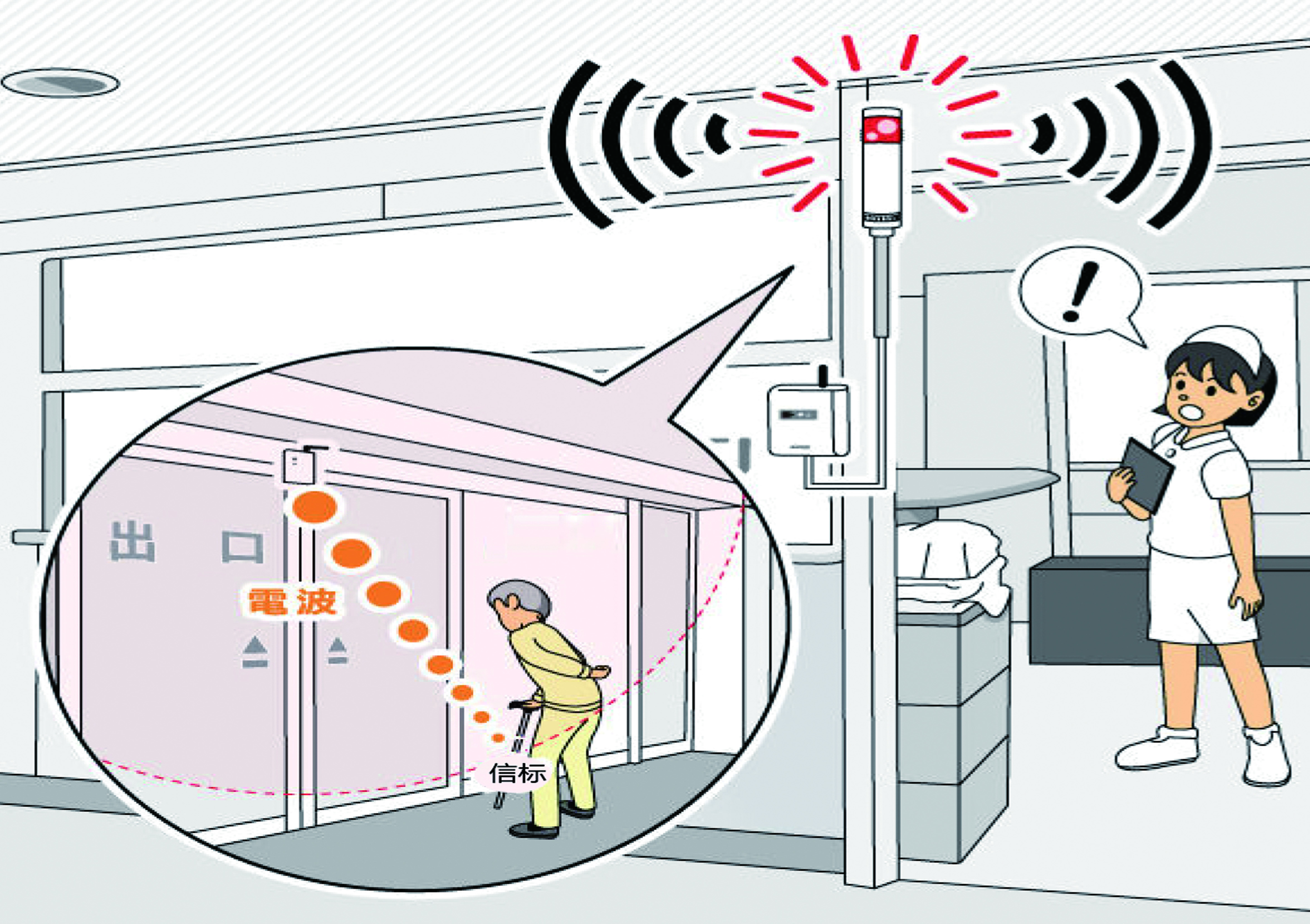 �F�m�Ǌ��Ҝp�j�h�~�V�X�e��